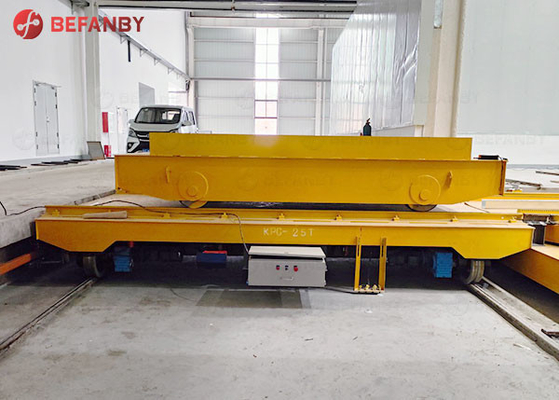 Production Line 10 Ton Material Transfer Cart On Rail