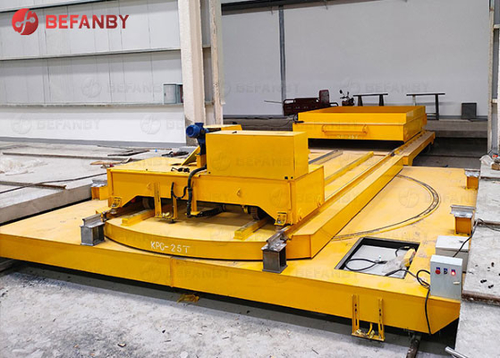 Production Line 10 Ton Material Transfer Cart On Rail