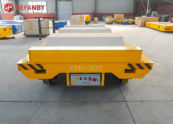 150T No Pollution Rail Transfer Cart Conducting Rail Bogie Q235 Material