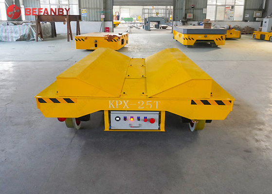 Environmental railway battery coil transport carts