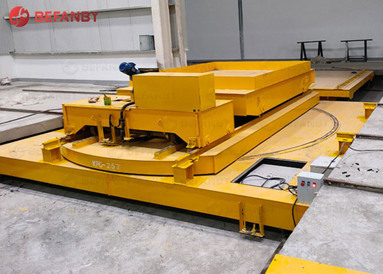 Production Line 10 Ton Material Transfer Cart On Rail