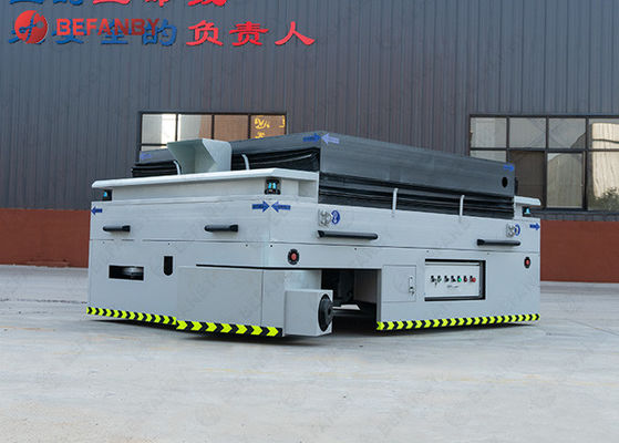 Фабрика взрывостойкой формы 55Т