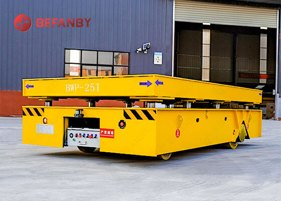 Профессиональная плесенная фабрика с гидравлическим подъемником